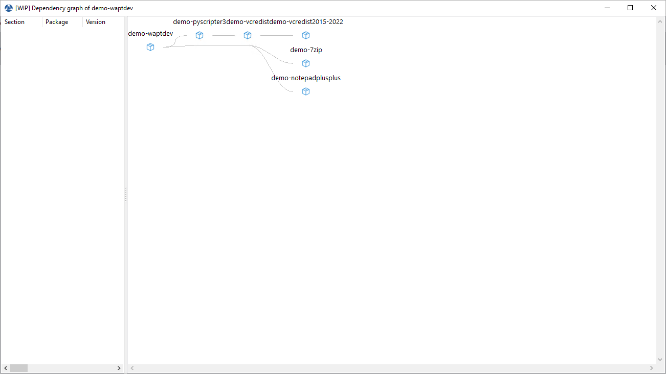 Exemple of a package with its graph dependencies